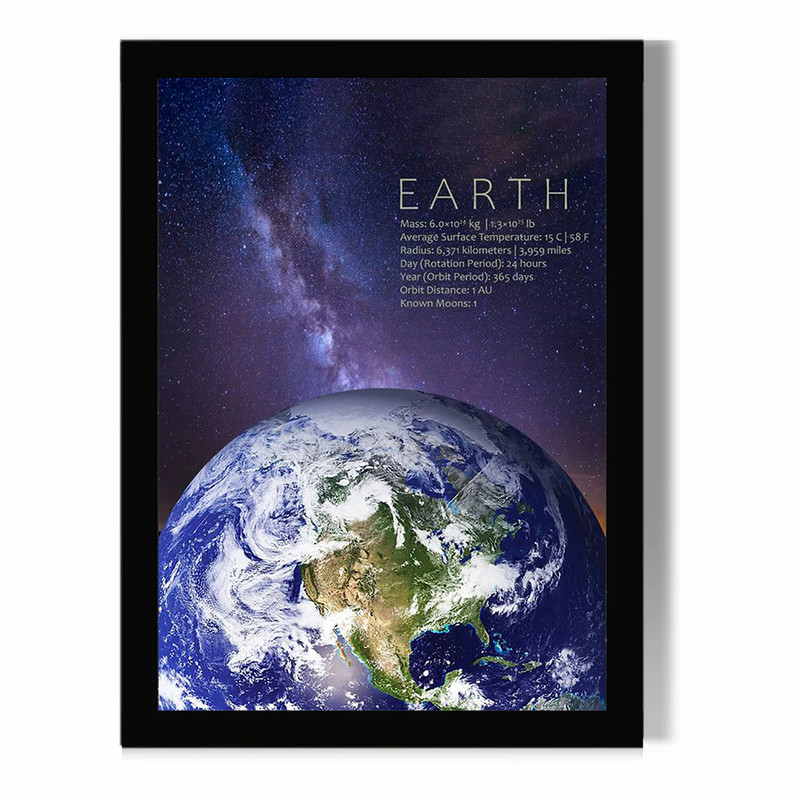 تابلو مدل دیواری طرح سیاره زمین Earth کد FD059