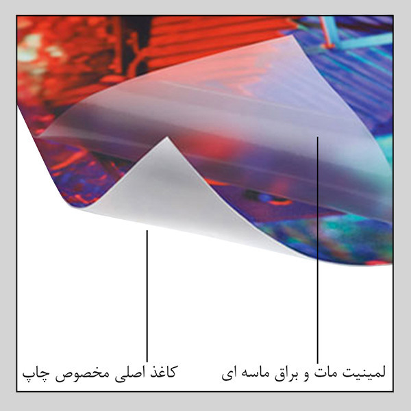 پوستر طرح Game کد AR12590